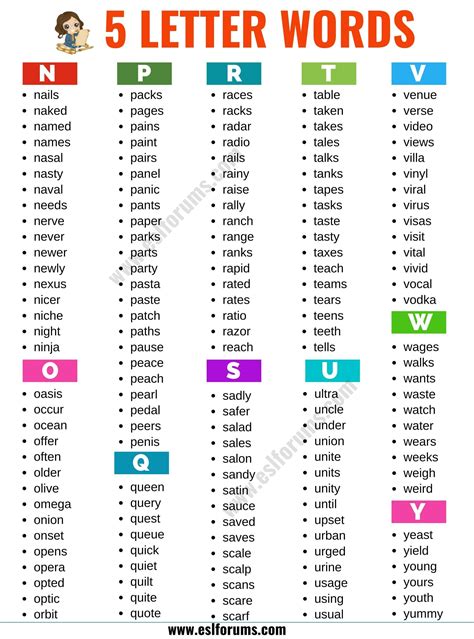 5 letter words containing ois|5 Letter Words That Contain OIS